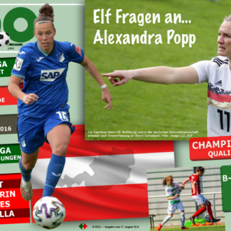 FiDO-Frauenfußball in Deutschland Nr. 1/21